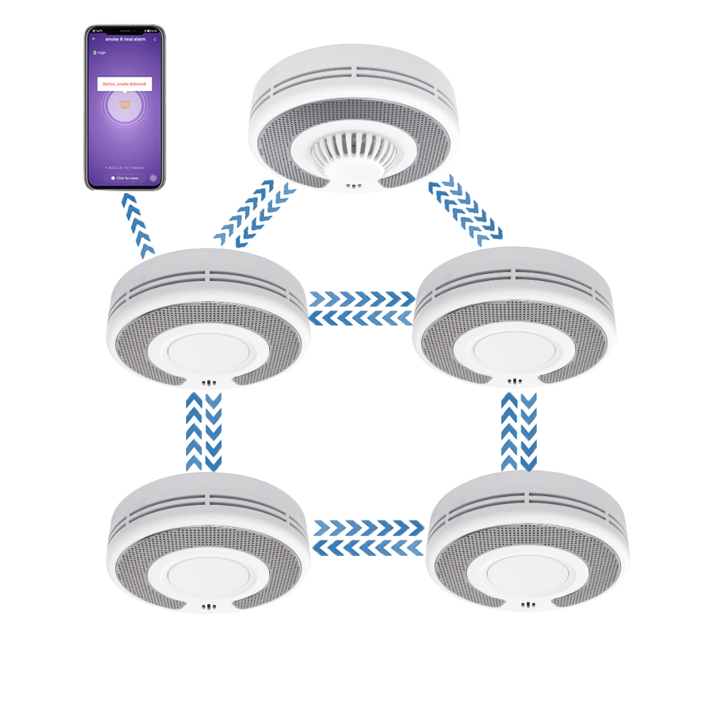 Smoke Detector Interconnected - Bezprzewodowy, wzajemnie powiązany czujnik dymu (433