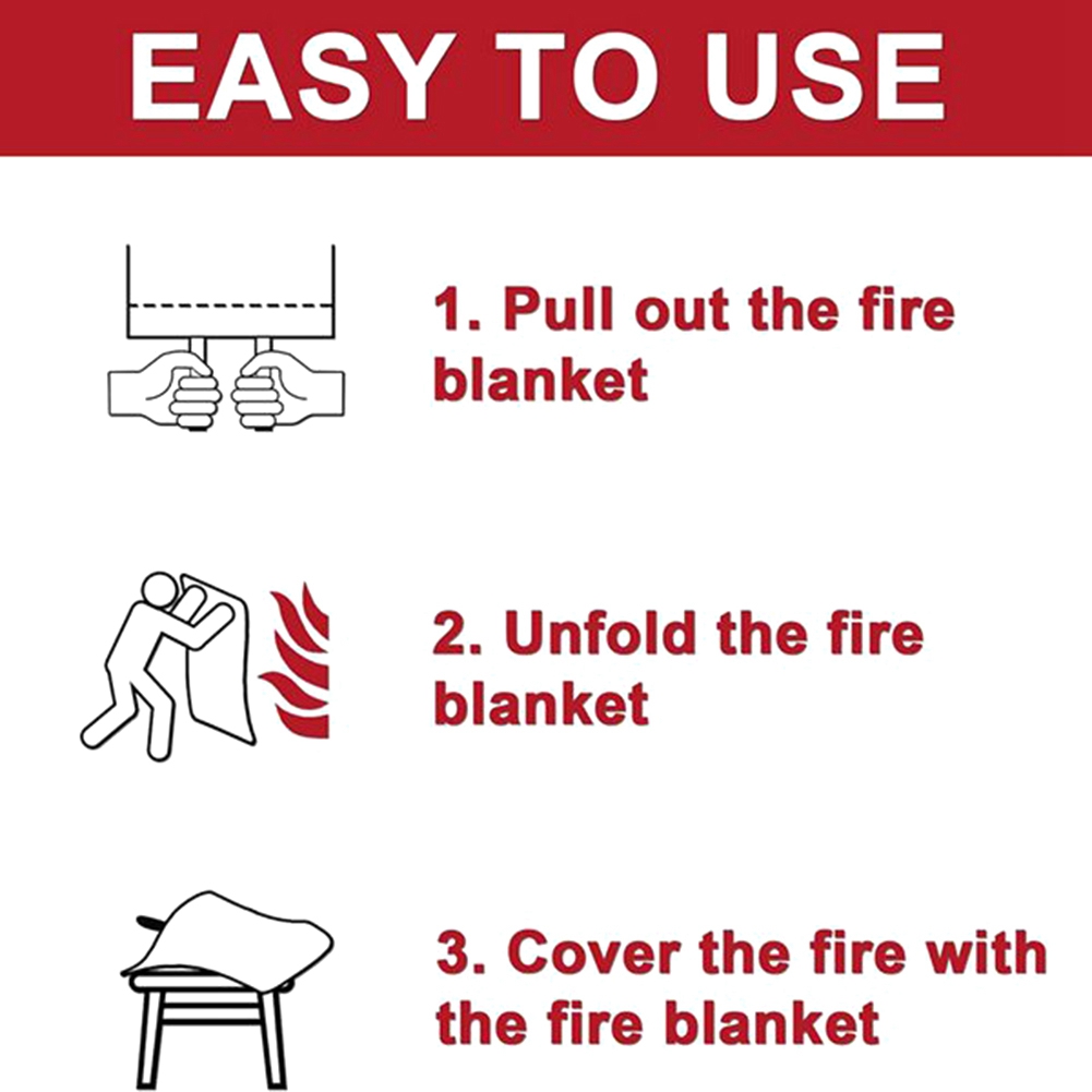 Fire Blanket Kitchen - Koc przeciwpożarowy A40Z, koc ogniozabezpieczający, koc