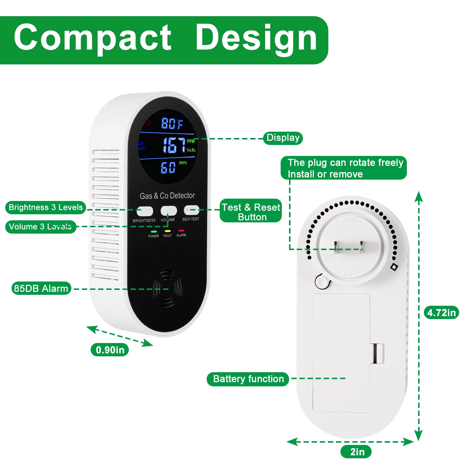 Detektor gazów wybuchowych i t – Co Detector Plug recenzja i cena