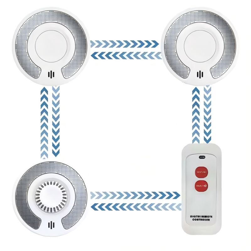 Bezprzewodowy interlinked czuj – Smoke Detector Interconnected recenzja i cena