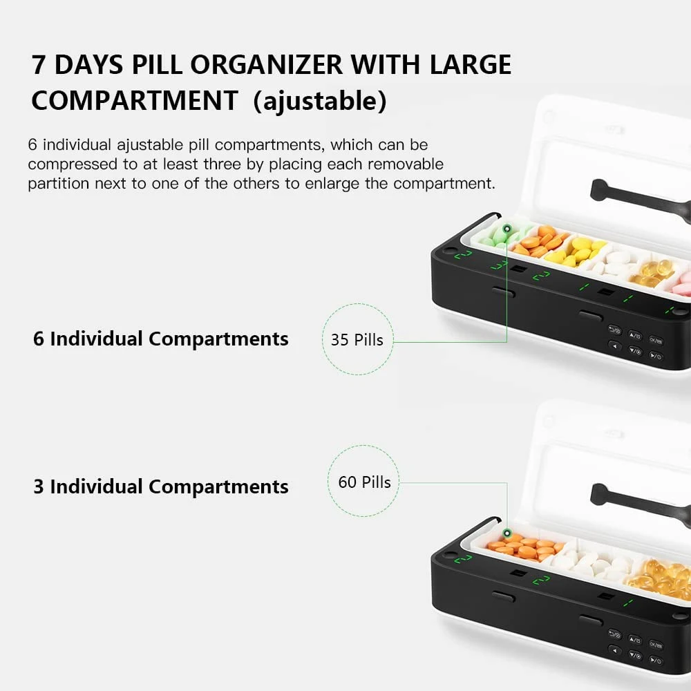Dozownik pigułek z alarmem Cod – Medicine Cabinet Lock recenzja i cena