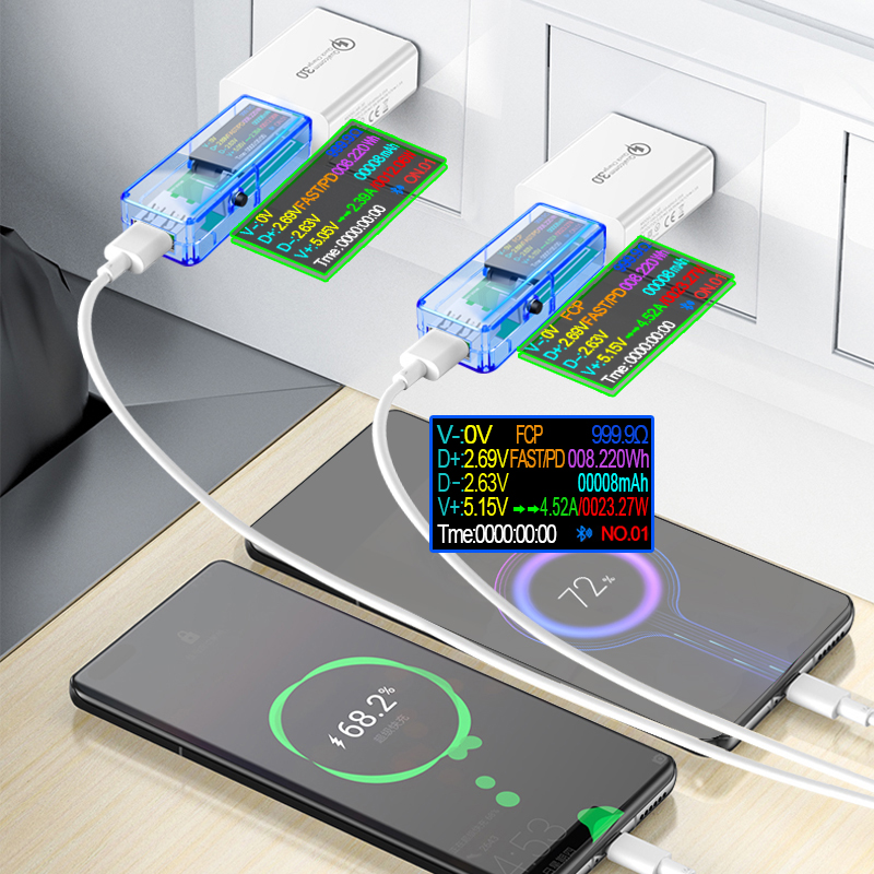 15 w 1 Tester USB 3.1 DC wolto – Co Detector Plug recenzja i cena