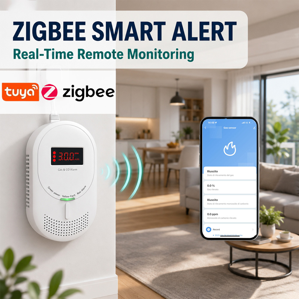 CCEsafety Zigbee Tuya Detektor – Co Detector Plug recenzja i cena