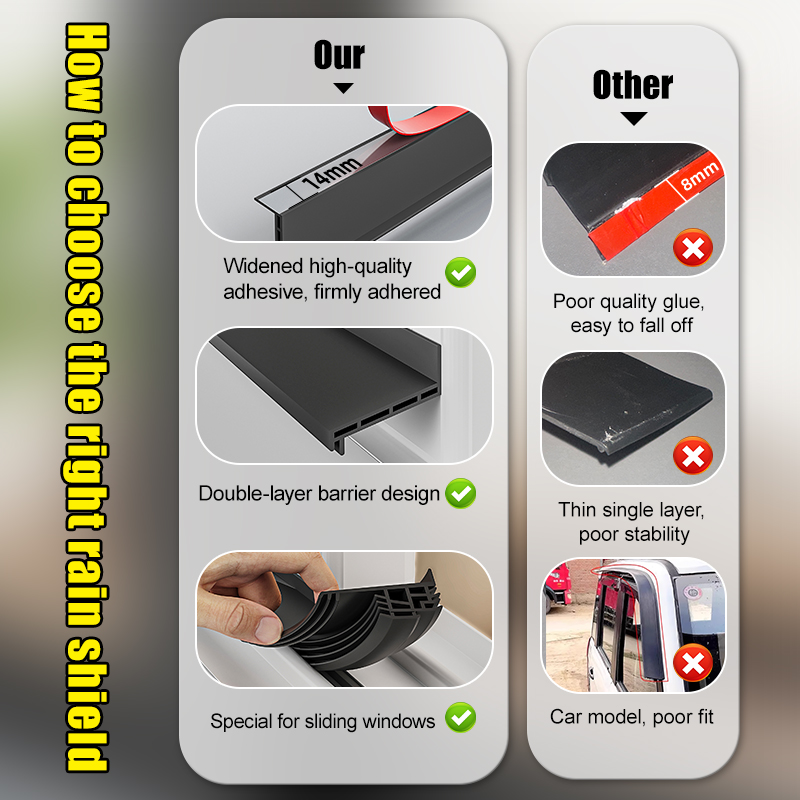 Uszczelka okienna 1,1 m, wiatr – Window Lock Bar recenzja i cena