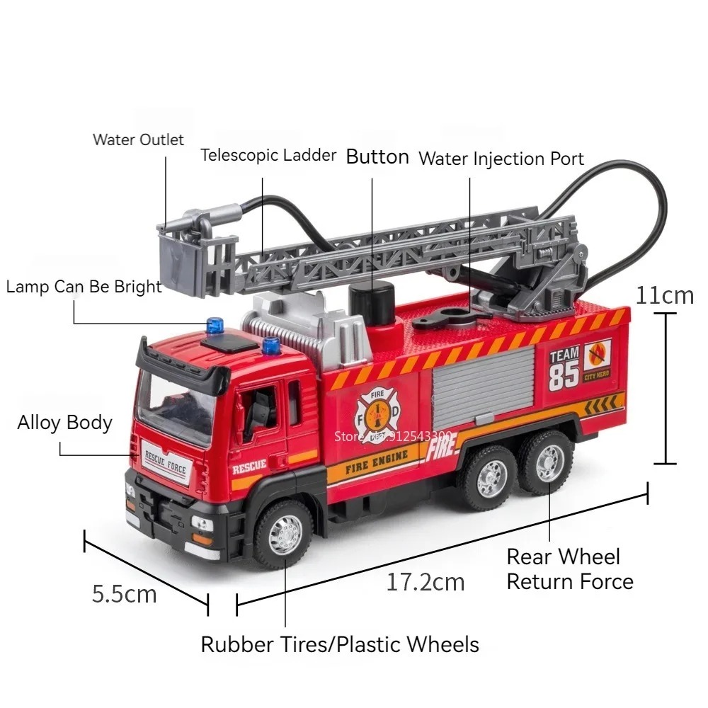 1:32 Skala wody Spray Model wo – Fire Escape Ladder recenzja i cena