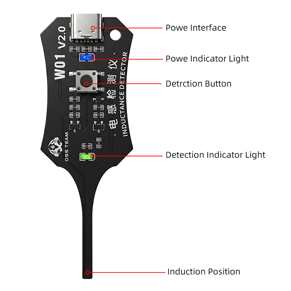 W01 Tester Cewek Indukcyjnych  – Co Detector Plug recenzja i cena