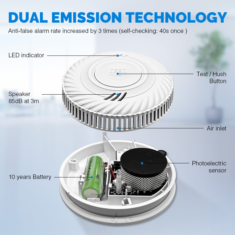 Czujnik dymu zasilany bateryjn – Smoke Detector Interconnected recenzja i cena