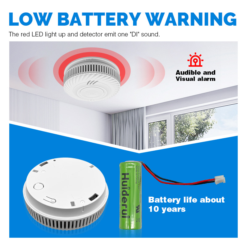 Czujnik dymu zasilany bateryjn – Smoke Detector Interconnected recenzja i cena