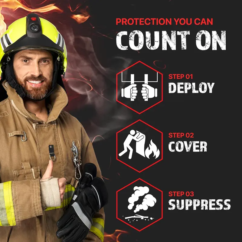 4 sztuki koców przeciwpożarowy – Fire Blanket Kitchen recenzja i cena