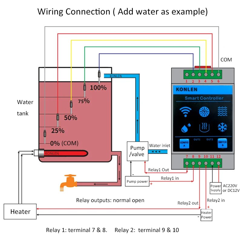 KONLEN Tuya czujnik poziomu wo – Water Alarm Sensor recenzja i cena