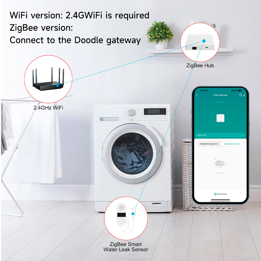 Tuya Wifi Detektor wycieku wod – Water Alarm Sensor recenzja i cena
