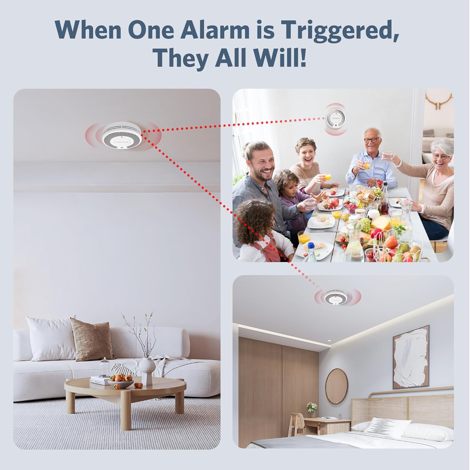 Bezprzewodowy, połączone alarm – Smoke Detector Interconnected recenzja i cena