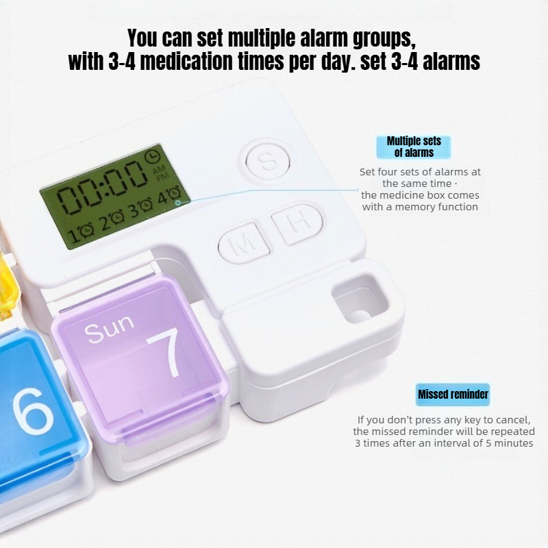 Organizer na leki z alarmem pr – Medicine Cabinet Lock recenzja i cena