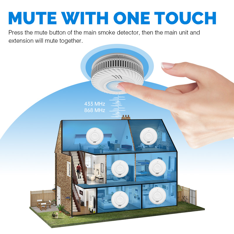 Inteligentny, bezprzewodowy cz – Smoke Detector Interconnected recenzja i cena