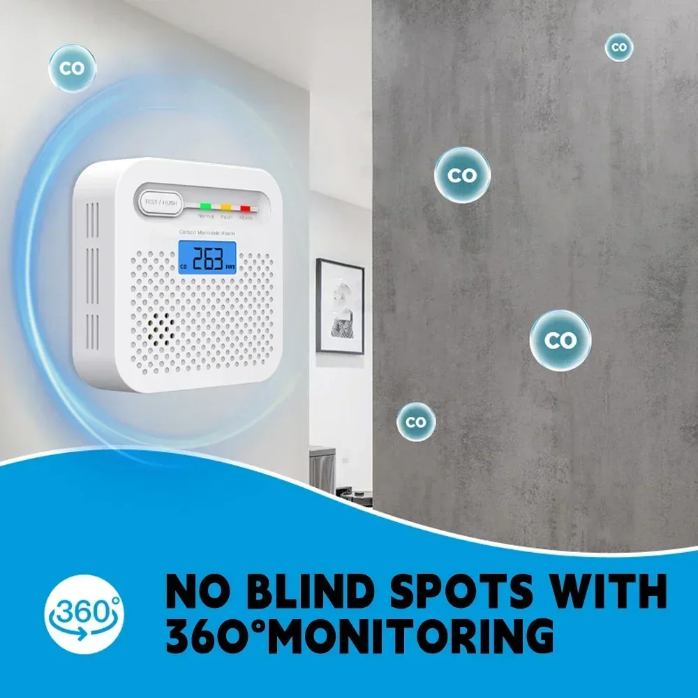 Arumny Tuya Inteligentny Detek – Co Detector Plug recenzja i cena