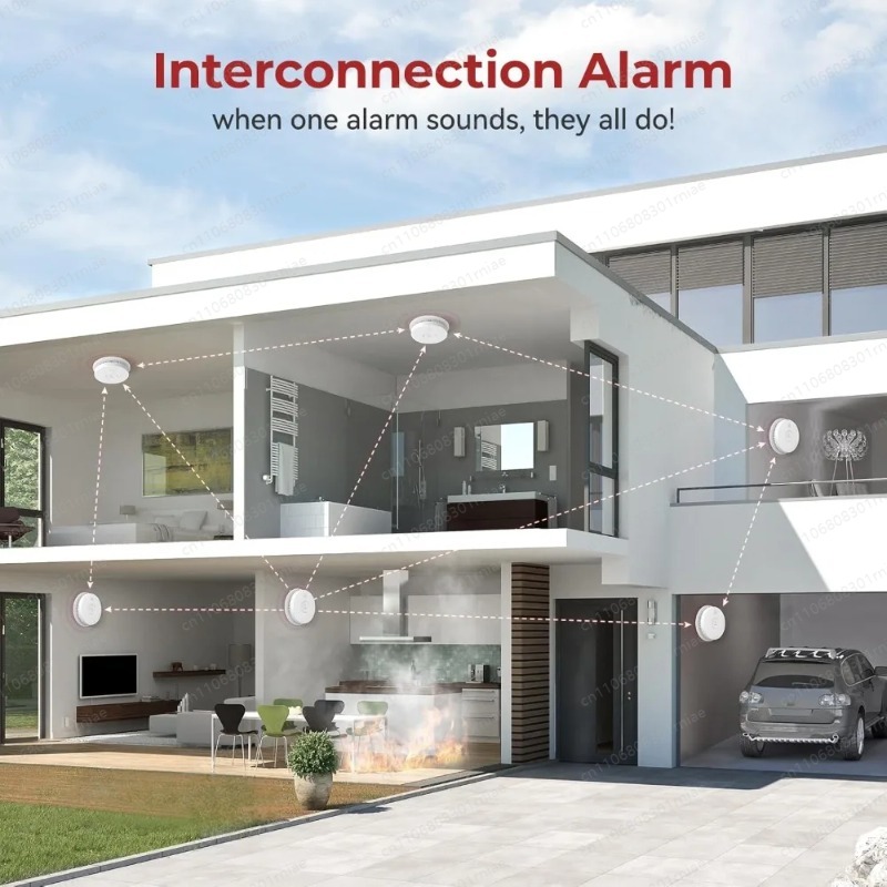Wysokiej jakości zestaw 8 sztu – Smoke Detector Interconnected recenzja i cena