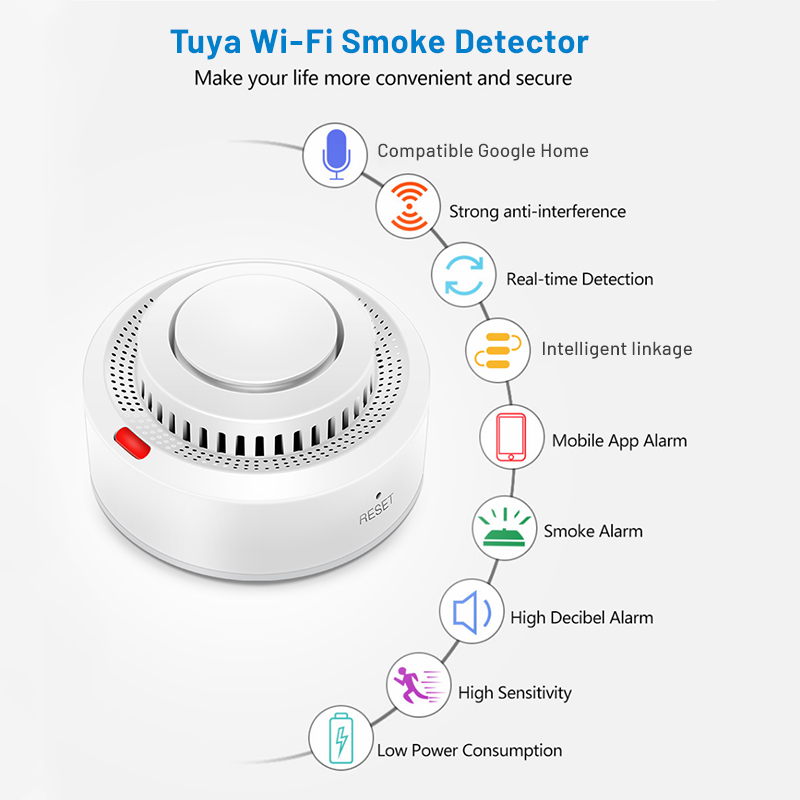 6 sztuk Czujników Dymu WiFi Tu – Smoke Detector Interconnected recenzja i cena