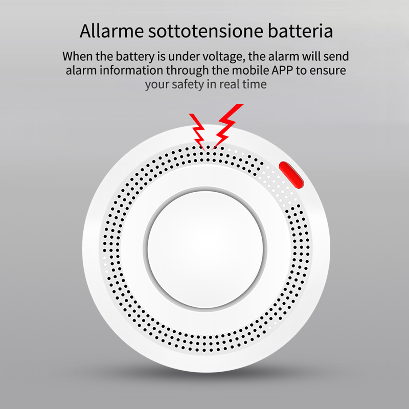 6 sztuk Czujników Dymu WiFi Tu – Smoke Detector Interconnected recenzja i cena
