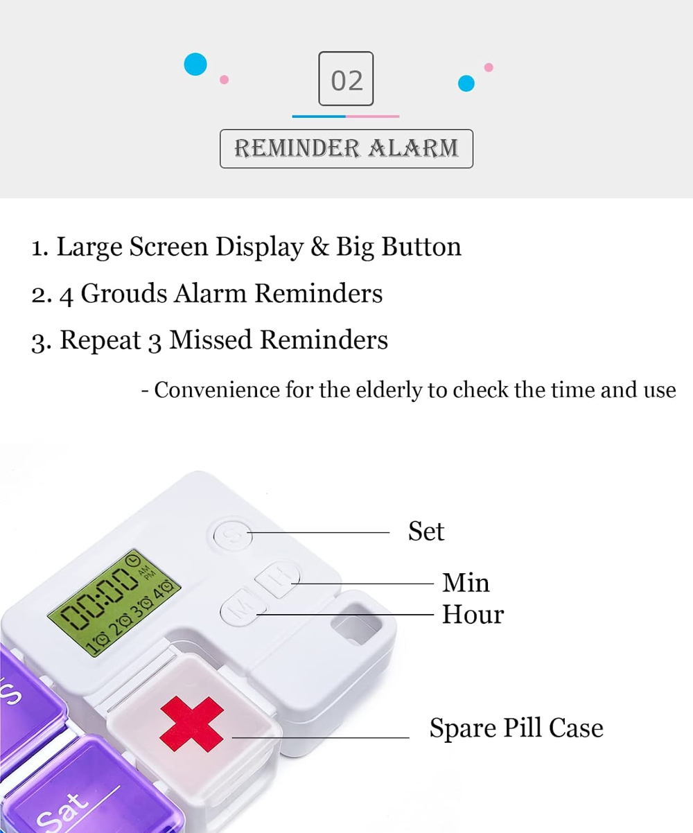 7-dniowy organizer na pigułki  – Medicine Cabinet Lock recenzja i cena